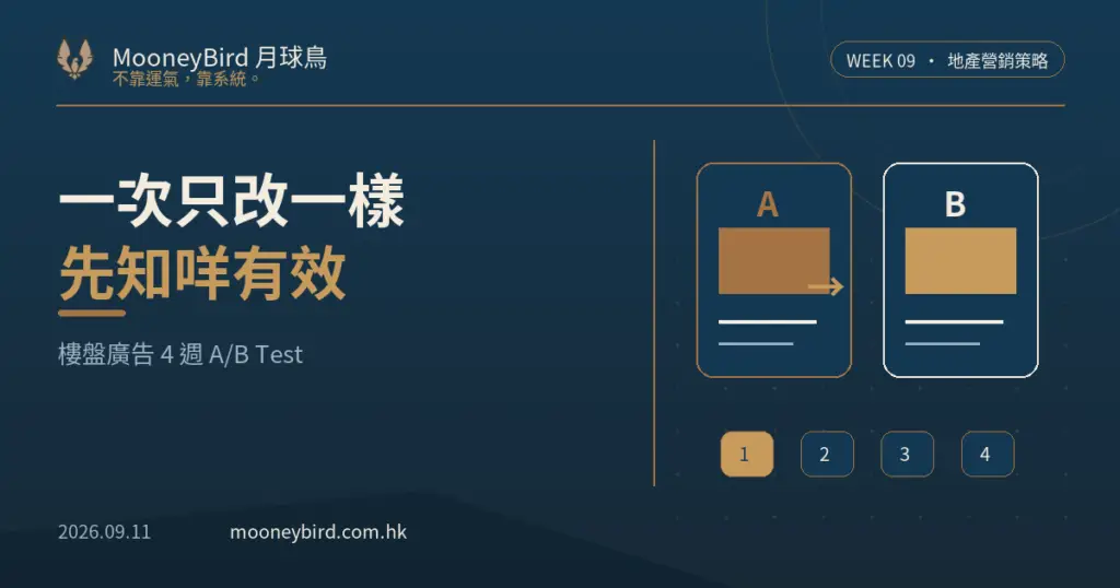 樓盤廣告四週 A/B Test 實驗表